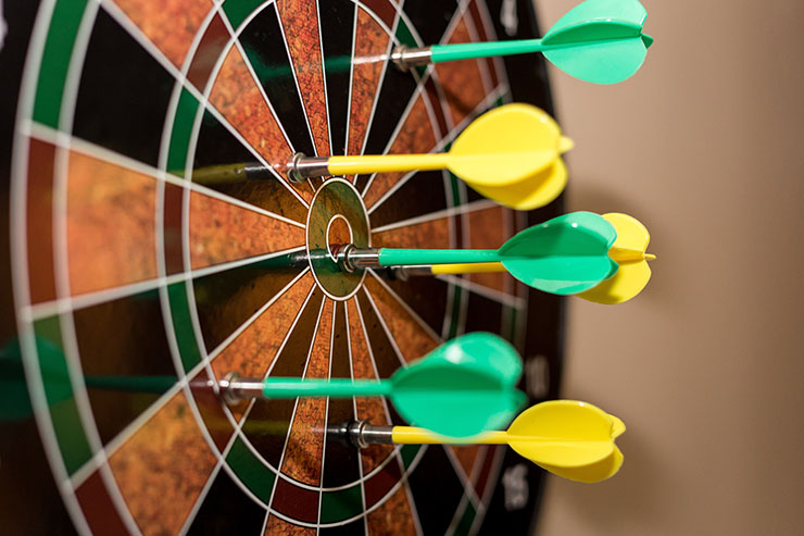 How to Set Actionable KPI Targets